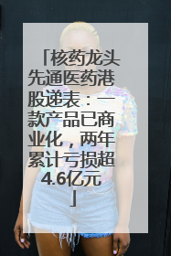 核药龙头先通医药港股递表：一款产品已商业化，两年累计亏损超4.6亿元